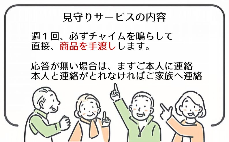 見守りサービス内容の説明